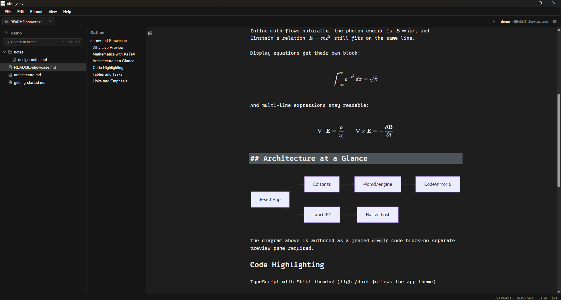 oh-my-md showing a dark Markdown document with a file tree, outline, rendered KaTeX math, and an inline Mermaid diagram